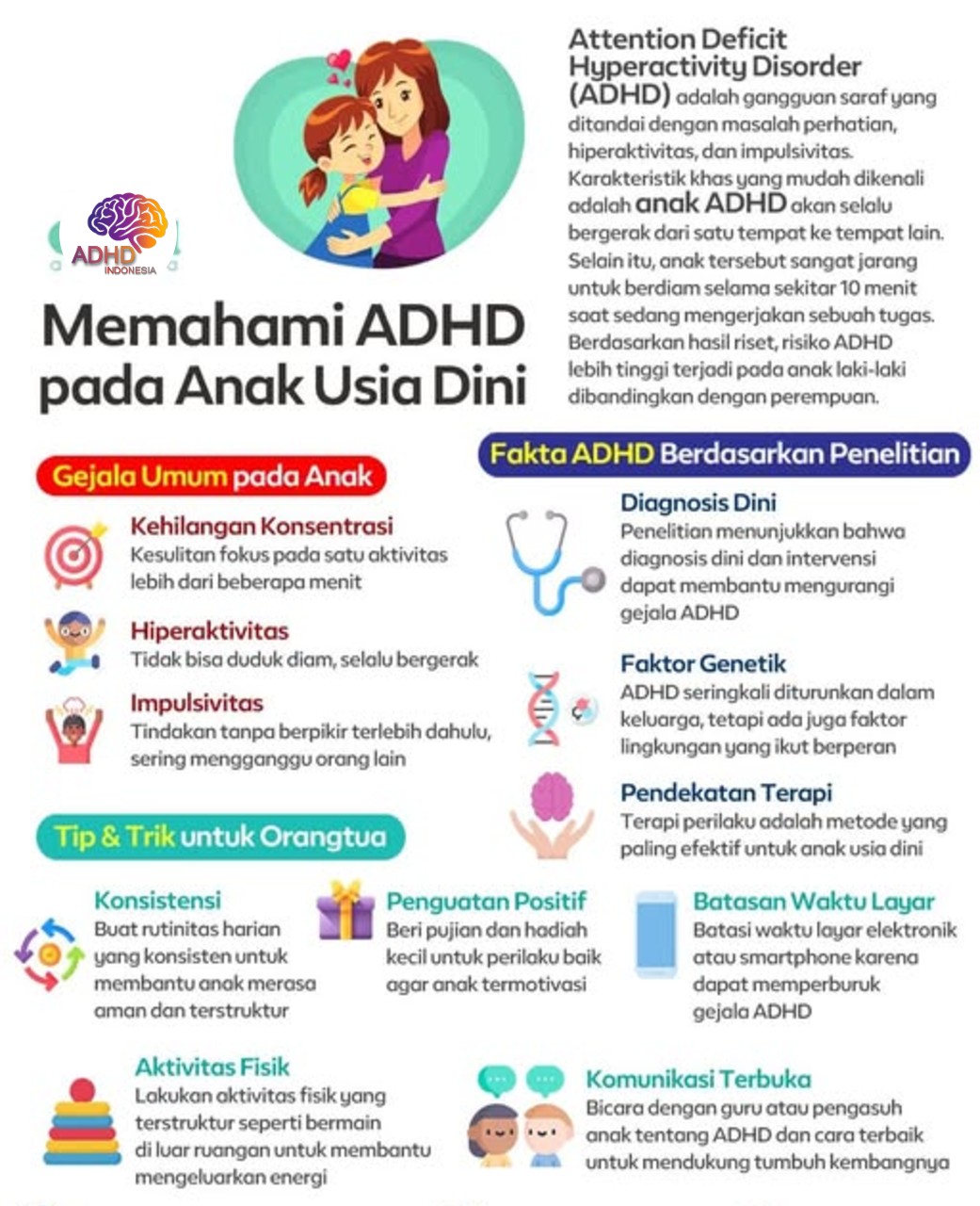 ADHD dan Potensi Bakat Anak yang Perlu Didukung di Kabupaten Kayong Utara