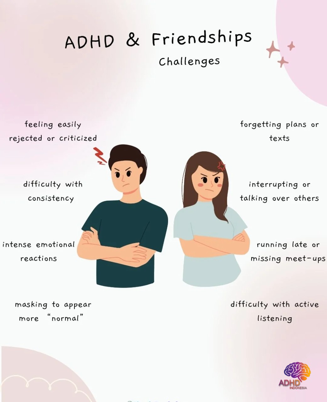 ADHD pada Anak Sekolah: Tantangan dan Pendampingan di Kabupaten Kayong Utara